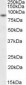 BAG3 / BIS/ CAIR1 Antibody (C-Term)