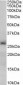 SIRT3 Antibody (C-Term)