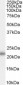 KLK2 Antibody (internal region)