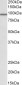 Cullin 3 Antibody (internal region)