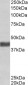 FBXO32 Antibody (internal region)