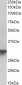 GOLPH3 Antibody (internal region)