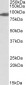 Aconitase 2 (aa541-555) Antibody (internal region)