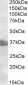 FRG1 Antibody (internal region)