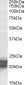 NPC2 Antibody (internal region)