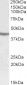 SOX3 Antibody (C-Term)