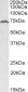 RFX5 Antibody (internal region)