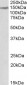 LMTK2 Antibody (internal region)