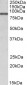 ALDH18A1 Antibody (C-Term)