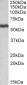 ALDH5A1 (aa 485-496) Antibody (internal region)