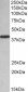 PCBP1 (aa234-247) Antibody (internal region)