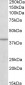 IDH3B (aa33-46) Antibody (internal region, near N-Term)