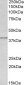 IDH3G (aa337-350) Antibody (internal region)