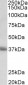 CD7 (aa132-146) Antibody (internal region)