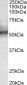 TRIM11 (aa249-263) Antibody (internal region)