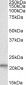 Nsg1 / Neep21 Antibody (N-Term)