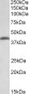THNSL2 (aa192-204) Antibody (internal region)