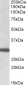 Stomatin Antibody (N-Term)