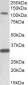 KIT / CD117 Antibody (internal region)