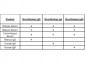 Anti-Monkey IgG IgA IgM (H&L)  Secondary Antibody