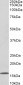 CCL21 Antibody (internal region)