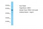 CHEK1 Antibody - middle region