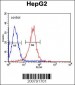 ALDH2 Antibody