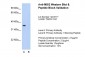 MSI2 antibody - N-terminal region