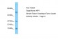 NPY Antibody - middle region