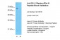 DLL1 antibody - N-terminal region