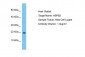 HSPB2 Antibody - N-terminal region