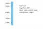 UNC84A antibody - N-terminal region