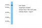 ADAM17 Antibody - C-terminal region