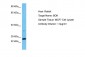 BOK Antibody - N-terminal region