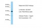 CD207 antibody - C-terminal region