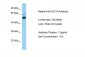 CDC73 antibody - C-terminal region