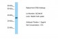 CTBS antibody - C-terminal region