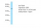 CERK Antibody - C-terminal region