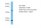 TCAM2 Antibody - N-terminal region