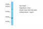 C1QL3 Antibody - middle region