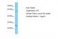 CFI Antibody - C-terminal region