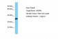 WDR61 Antibody - N-terminal region