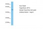 NFYC Antibody - C-terminal region