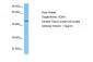 SOX11 Antibody - N-terminal region