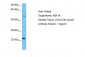 ASF1A Antibody - C-terminal region