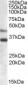 ARSB / Arylsulfatase B Antibody (Internal)