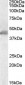 ACTA2 / Smooth Muscle Actin Antibody (N-Terminus)