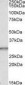 CA1 / Carbonic Anhydrase I Antibody