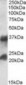 CLTA / CLTB Antibody (Internal)