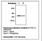 SYK Antibody (aa313-330, clone 8H5)